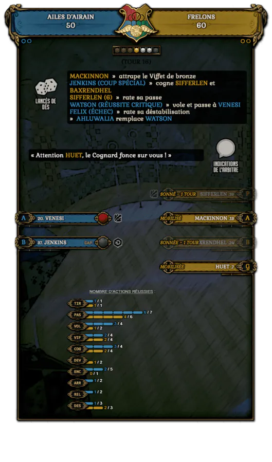 Image postée par le membre