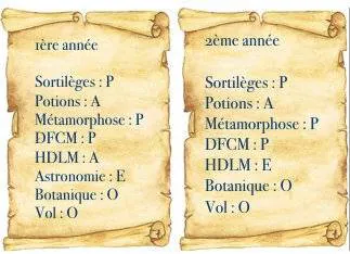 Image postée par le membre