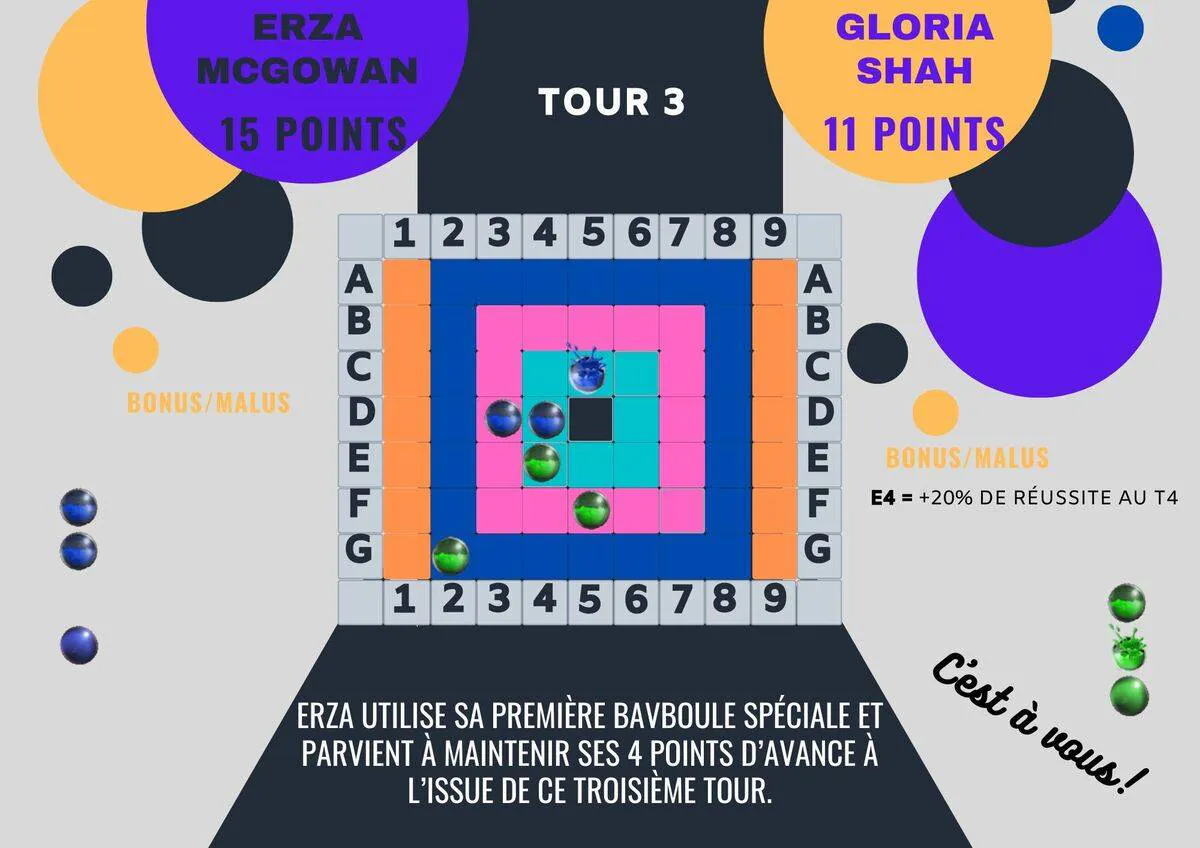 Image postée par le membre