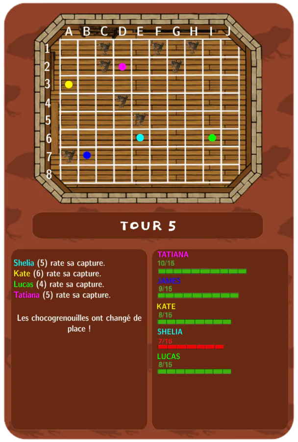 Image postée par le membre