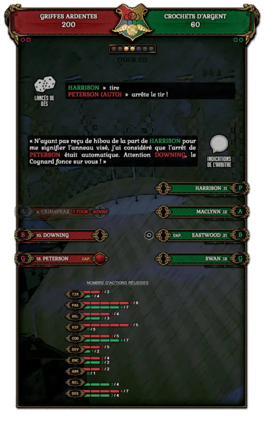 Image postée par le membre