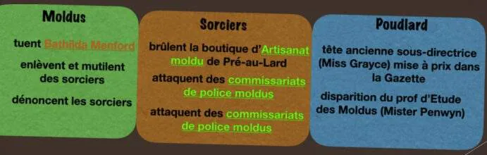 Image postée par le membre