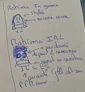 Image postée par le membre