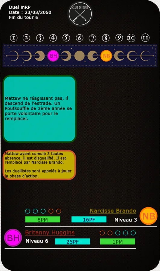 Image postée par le membre