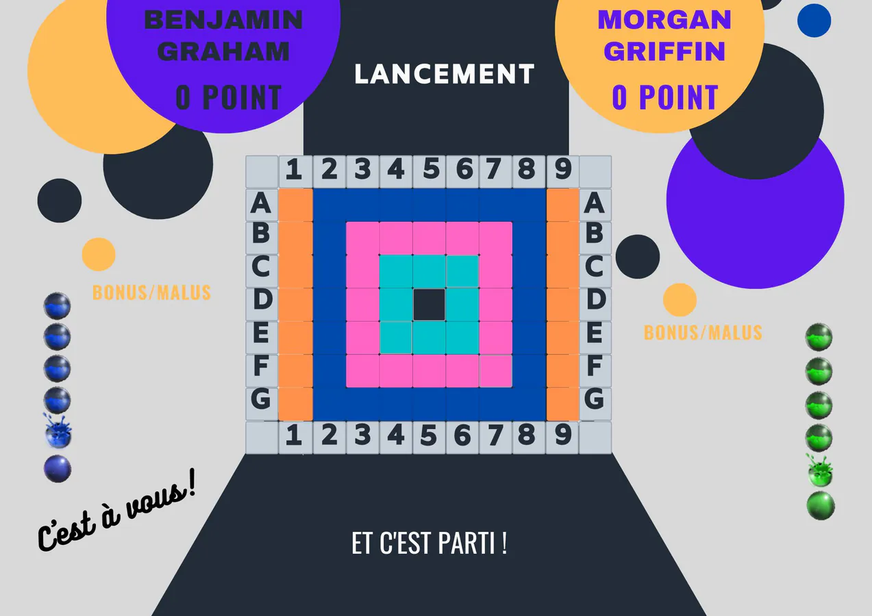 lancement partie