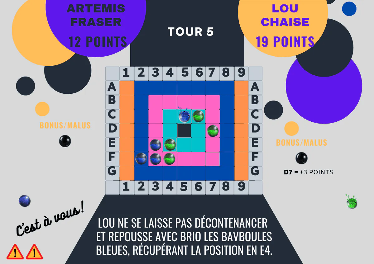 Image postée par le membre