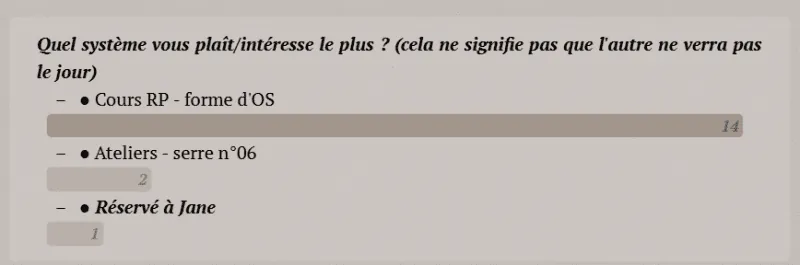 Image postée par le membre
