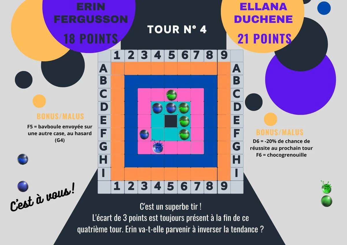 Image postée par le membre
