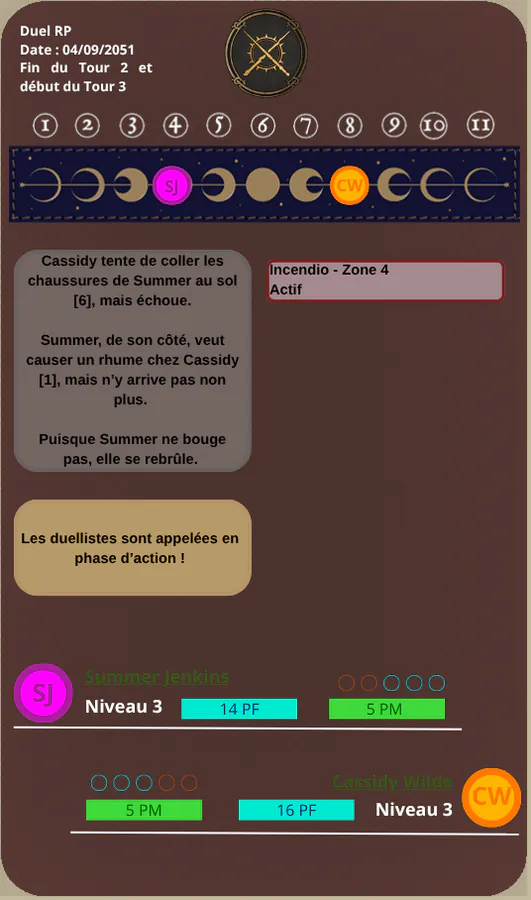 Image postée par le membre