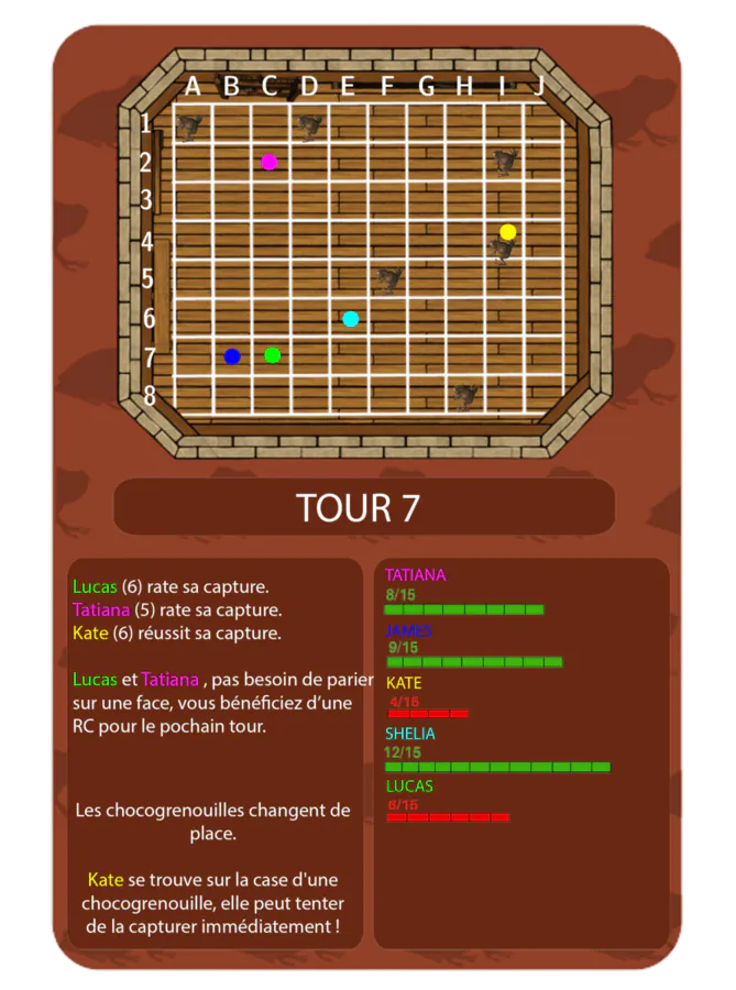 Image postée par le membre