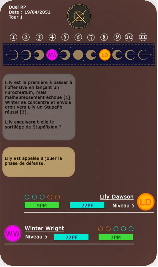 Image postée par le membre