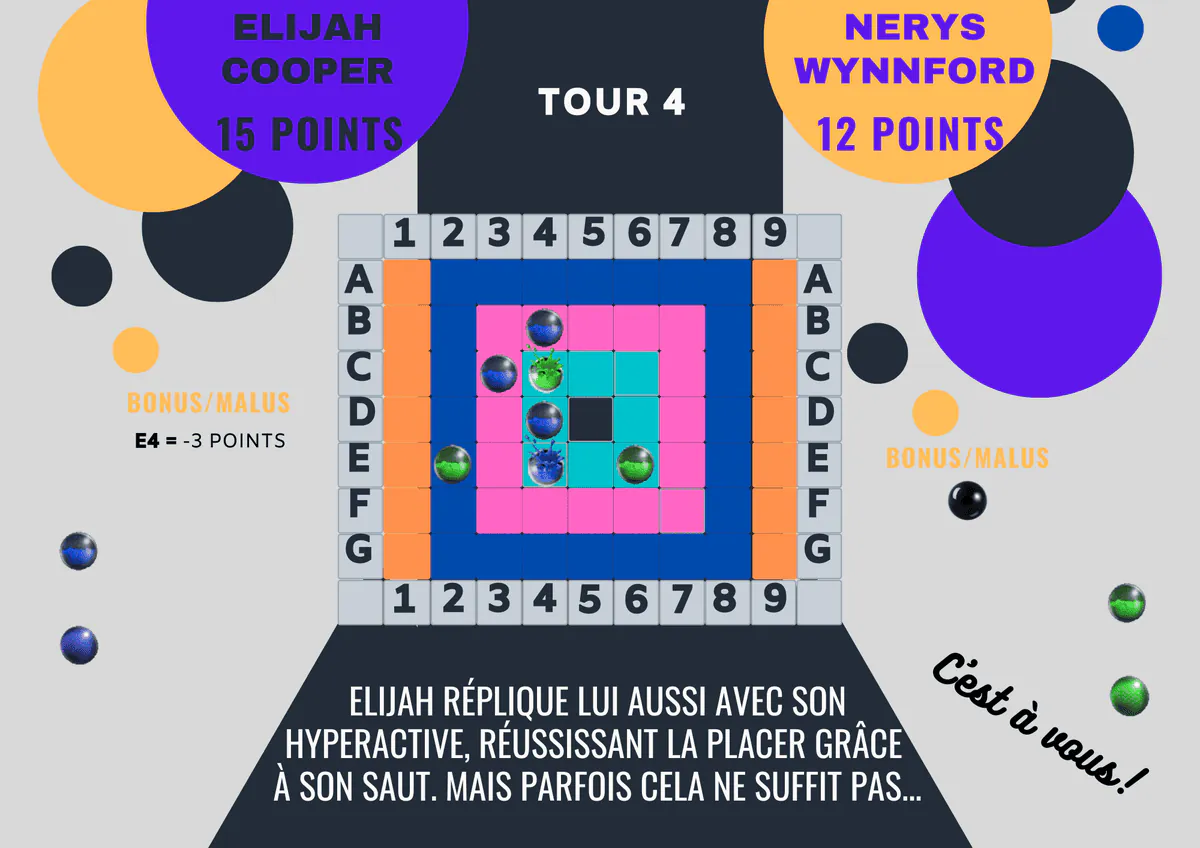 Image postée par le membre