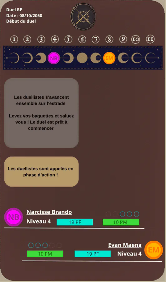 Image postée par le membre