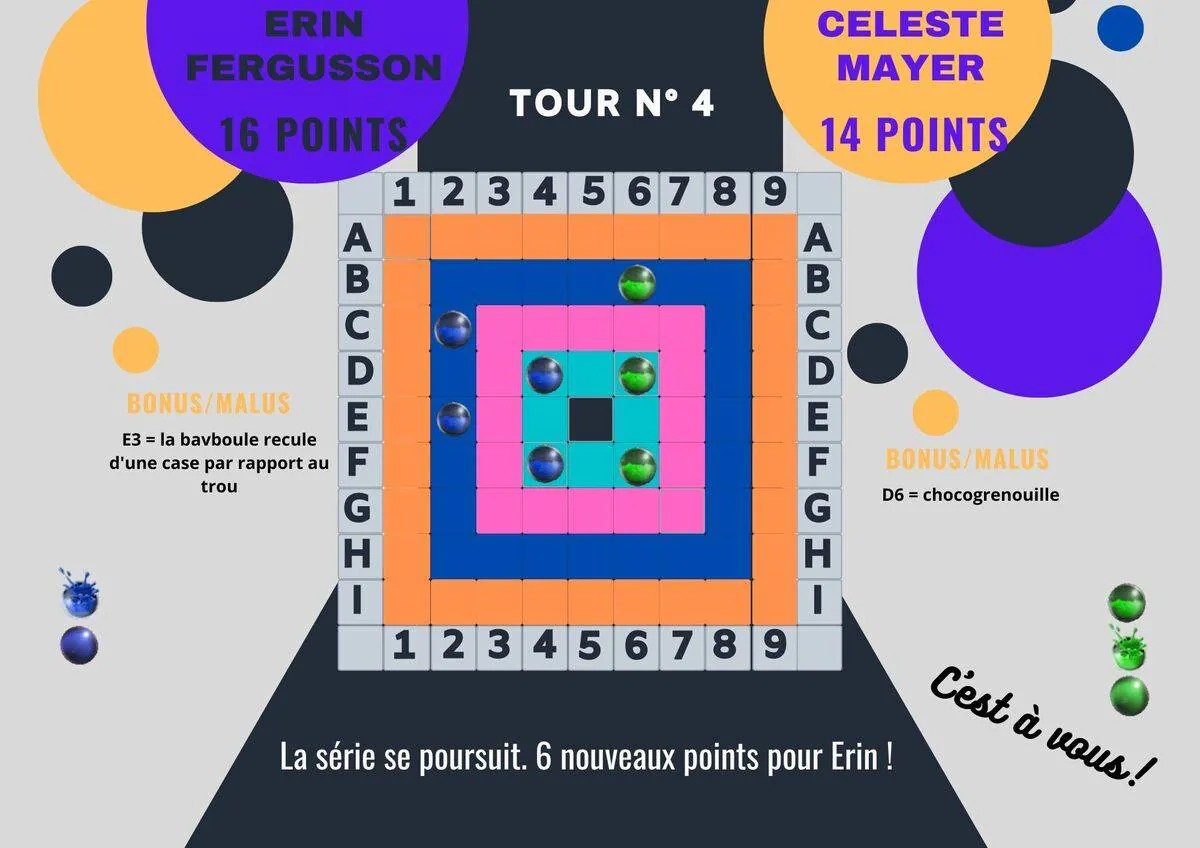 Image postée par le membre