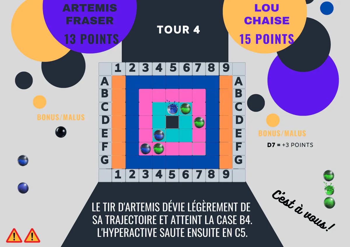 Image postée par le membre