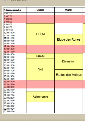 Image postée par le membre