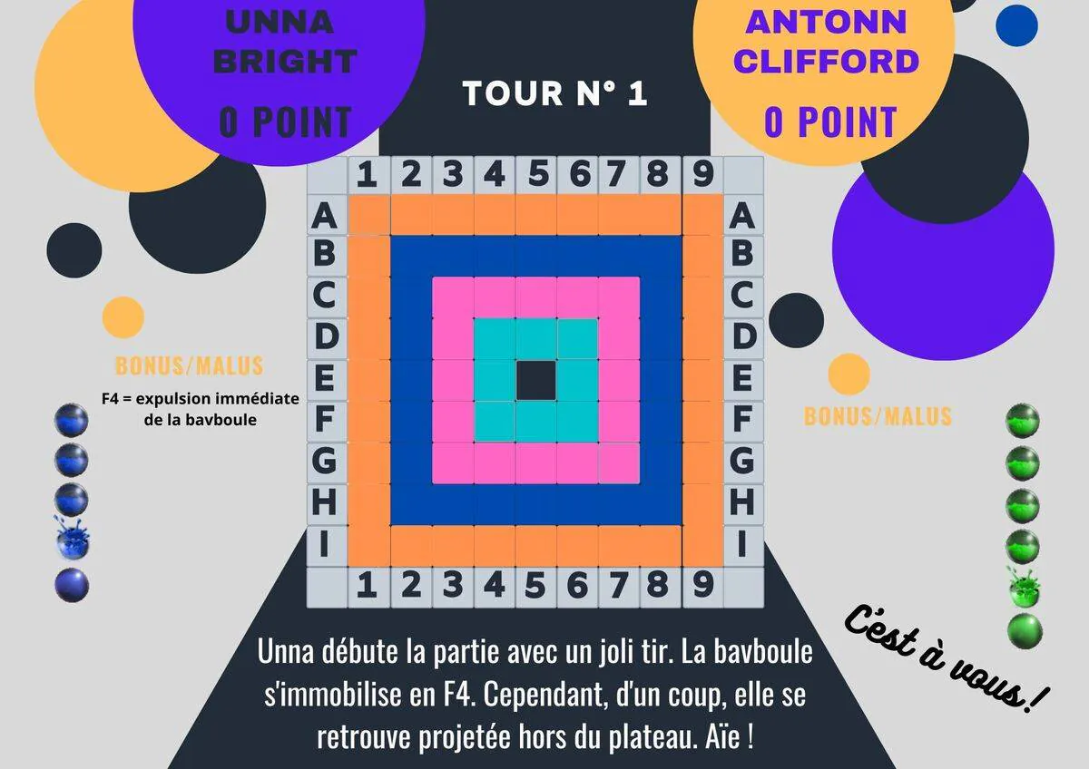 Image postée par le membre