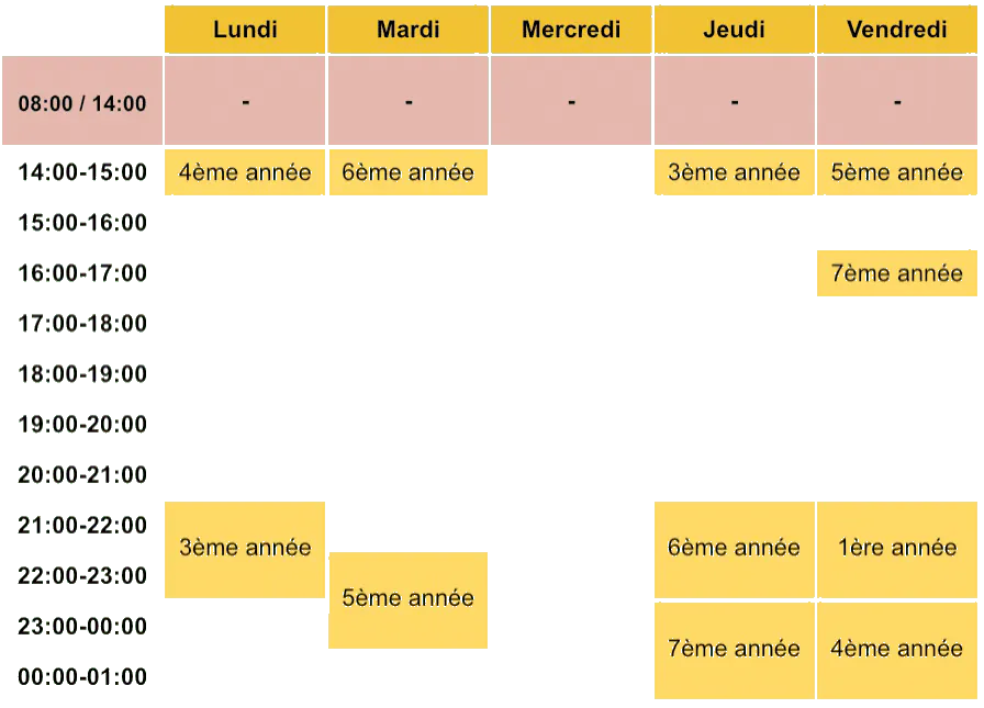 Image postée par le membre