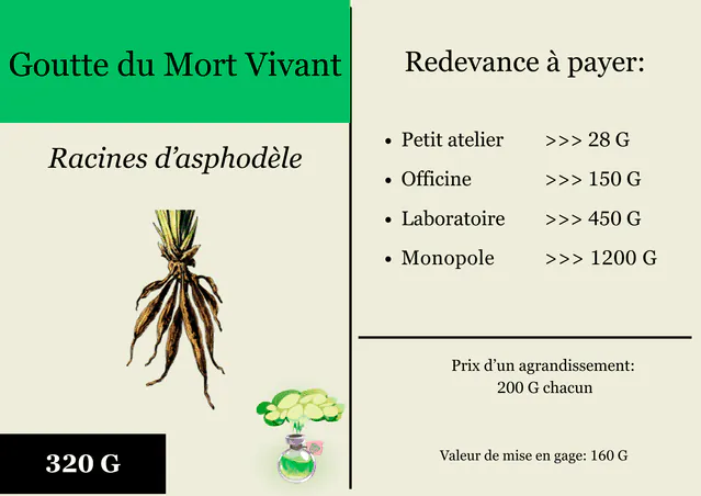 Image postée par le membre
