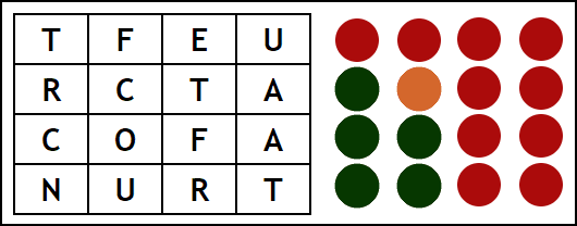 Image postée par le membre