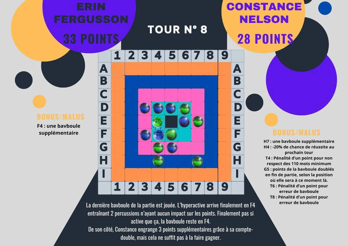 Image postée par le membre