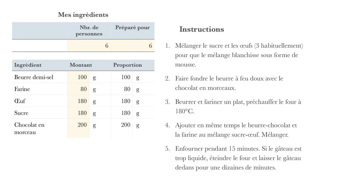 Image postée par le membre