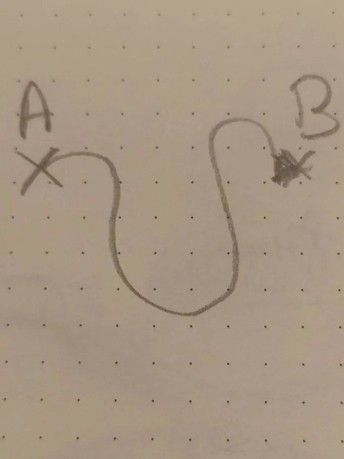 Image postée par le membre