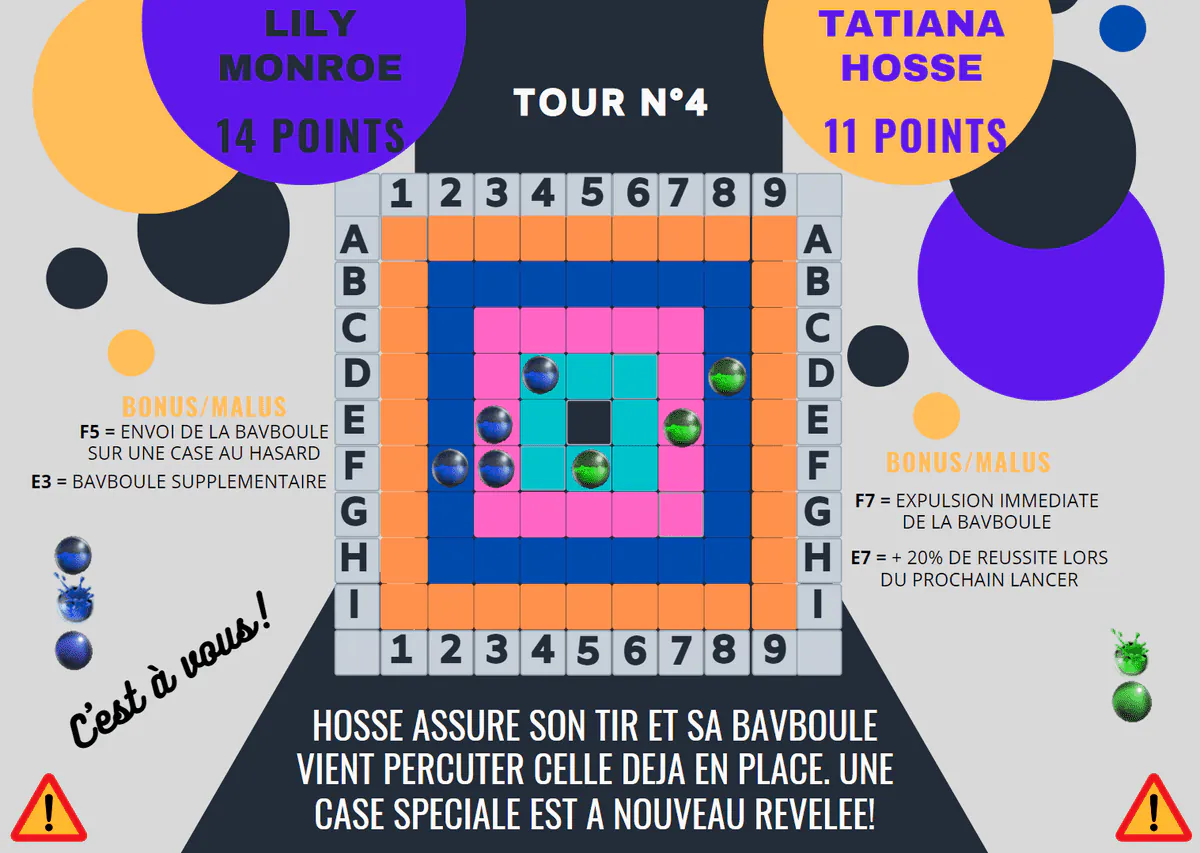 Image postée par le membre