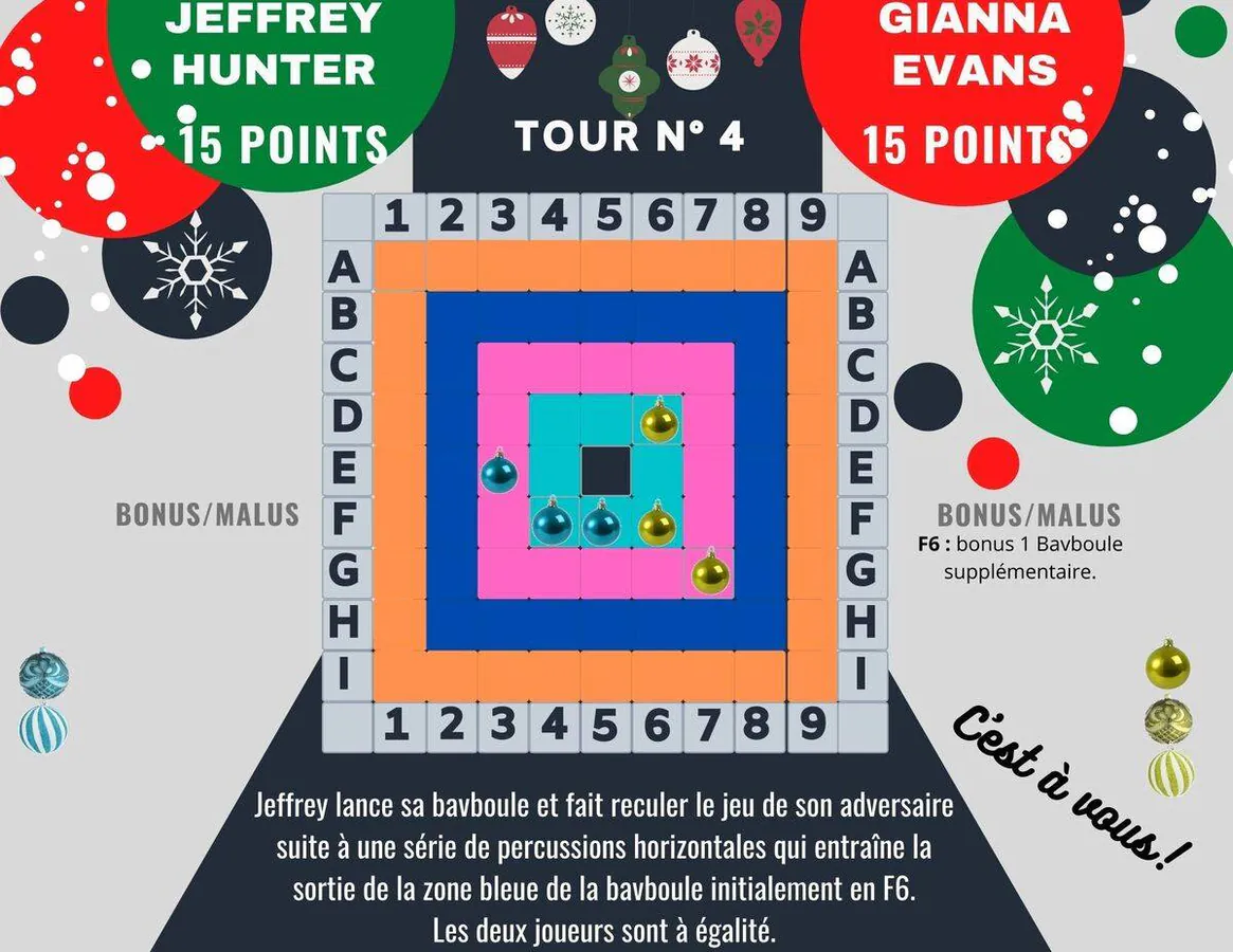 Image postée par le membre