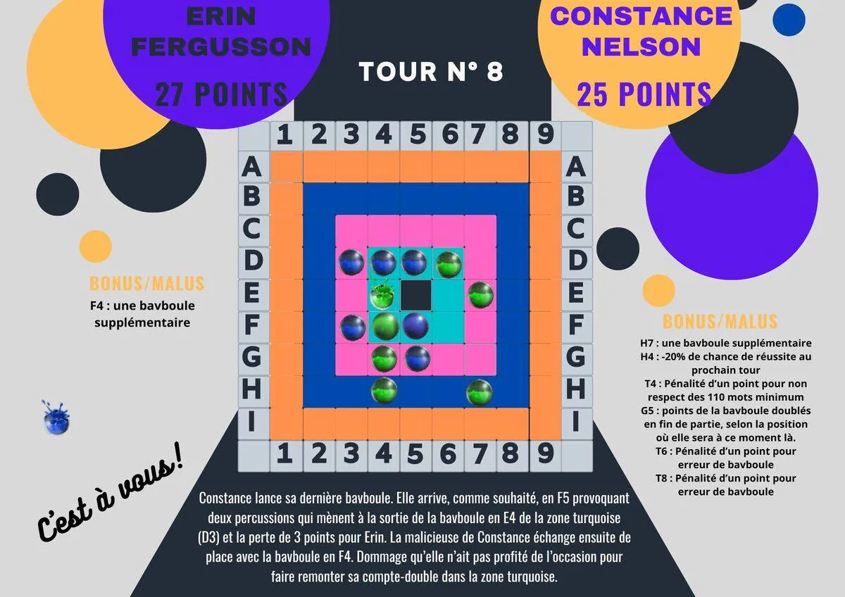 Image postée par le membre