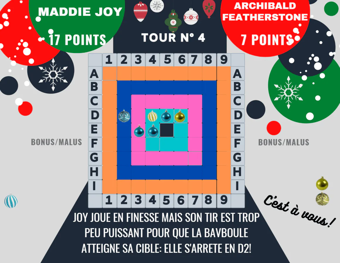 Image postée par le membre