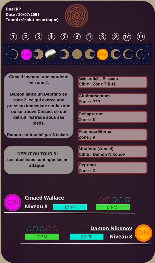 Image postée par le membre