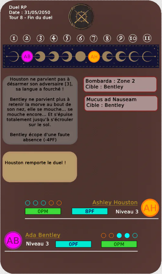 Image postée par le membre