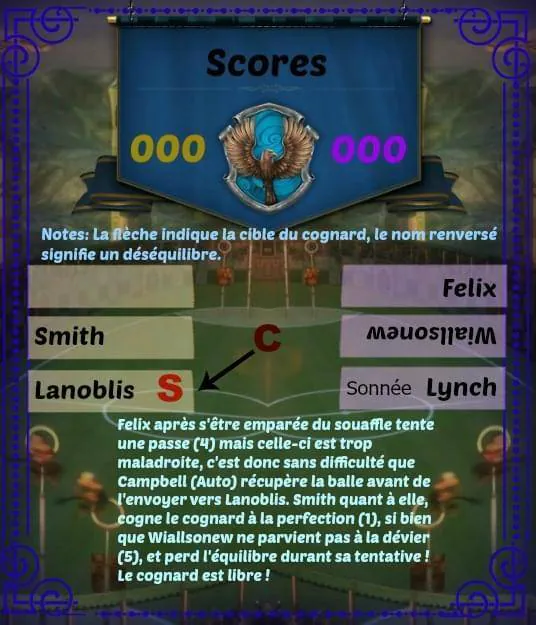 Image postée par le membre
