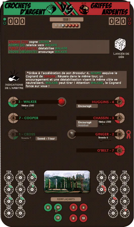 Image postée par le membre