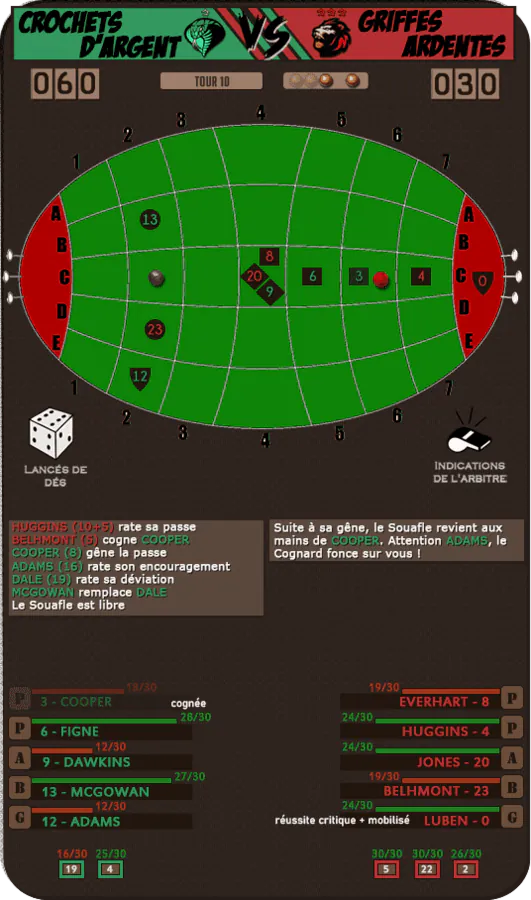 Image postée par le membre