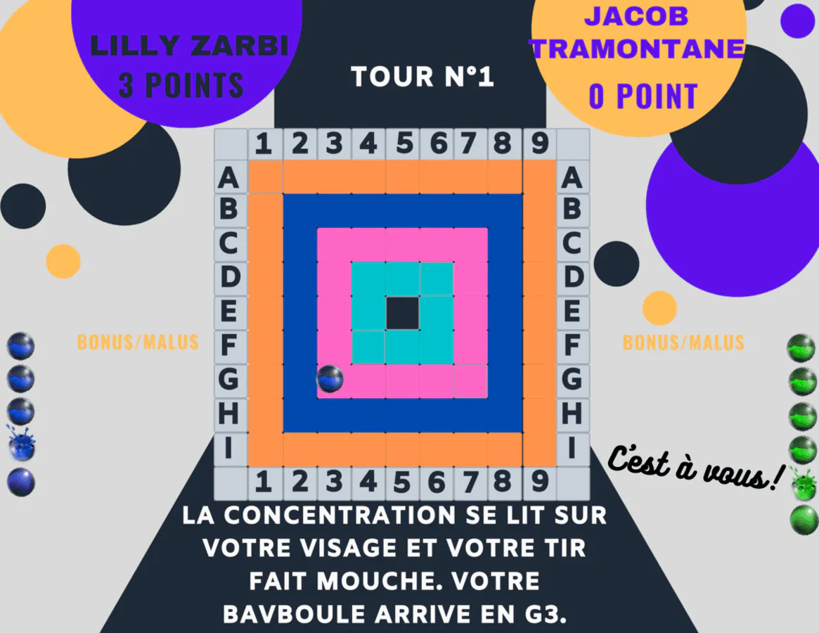 Image postée par le membre