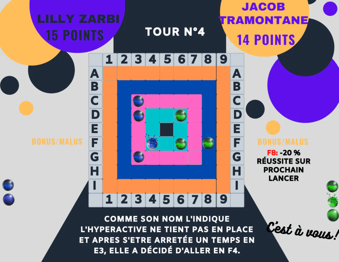 Image postée par le membre