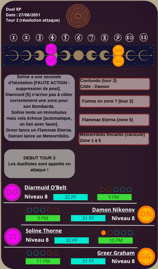 Image postée par le membre