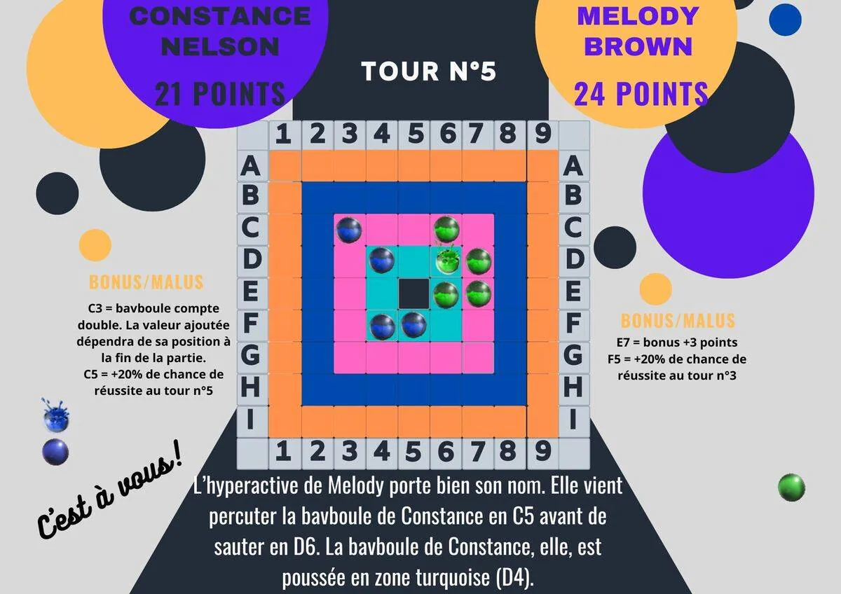 Image postée par le membre