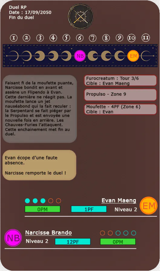 Image postée par le membre