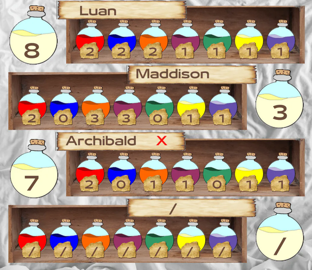 Image postée par le membre