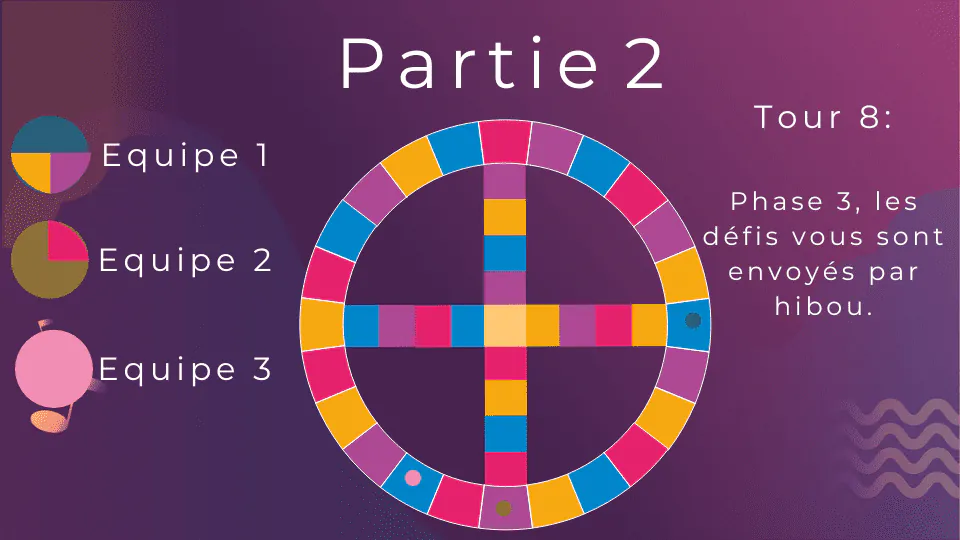 Image postée par le membre