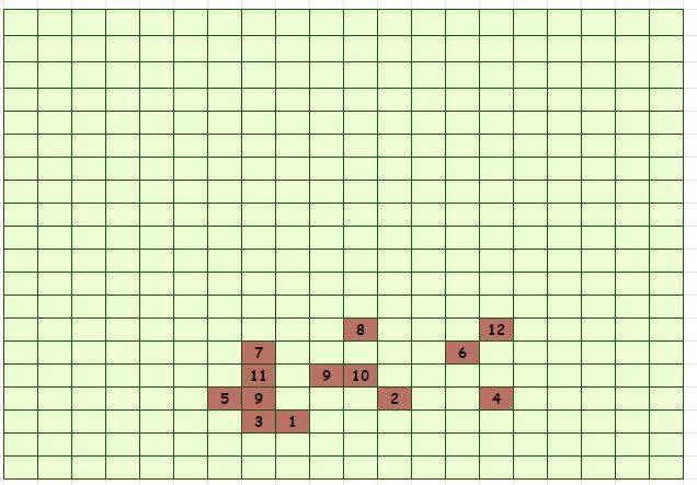 Image postée par le membre