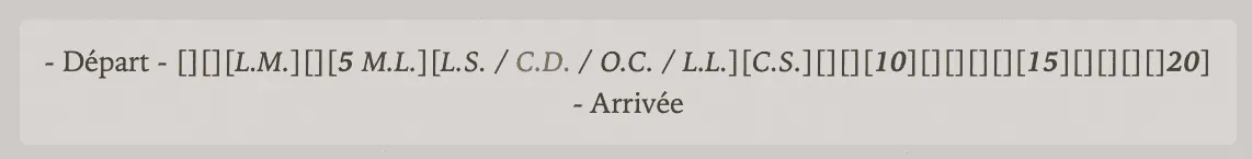 Image postée par le membre