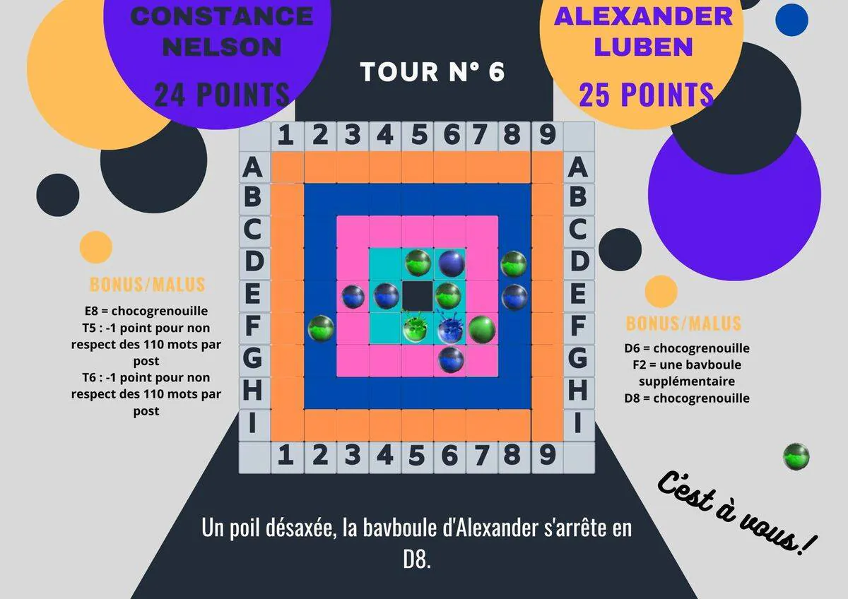 Image postée par le membre