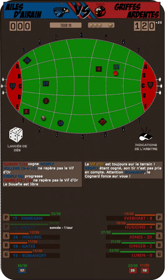Image postée par le membre