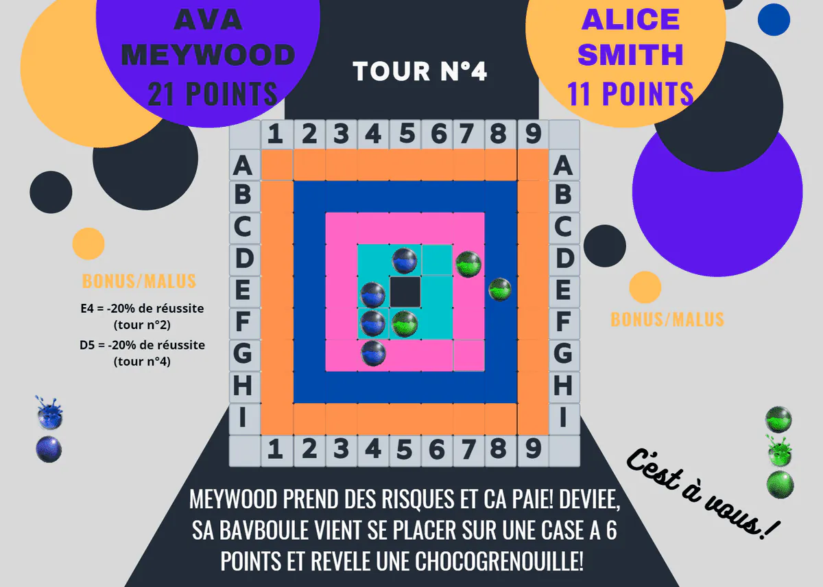 Image postée par le membre