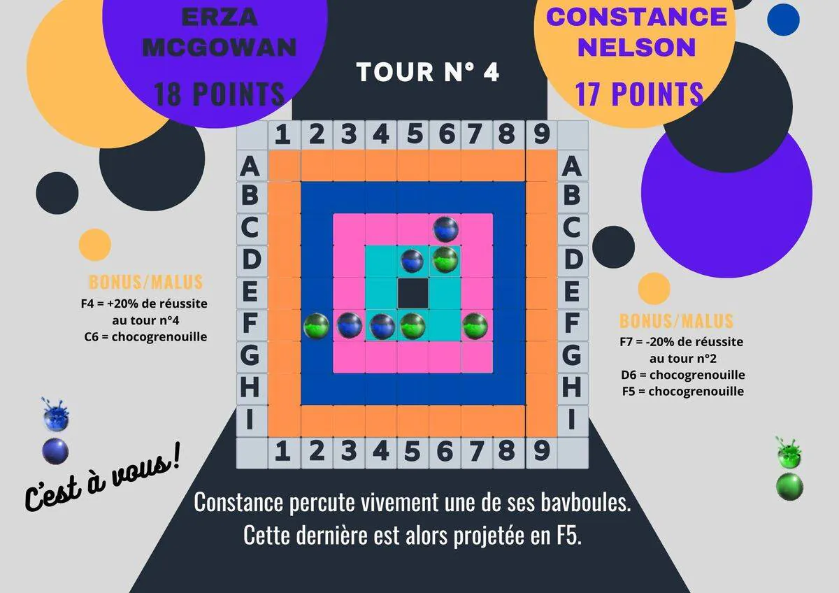 Image postée par le membre