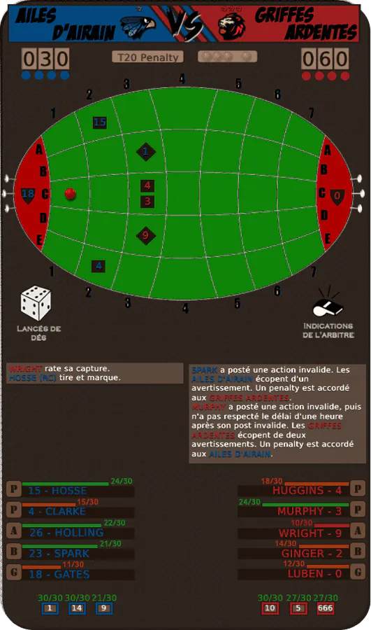 Image postée par le membre